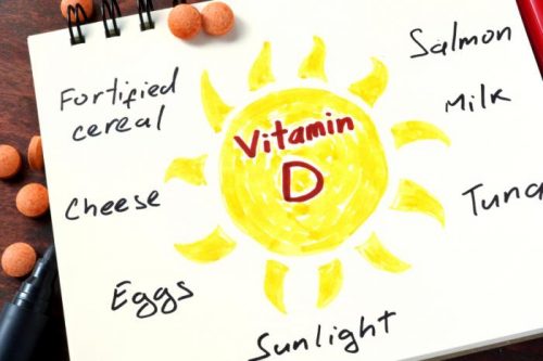 food sources for Vitamin D