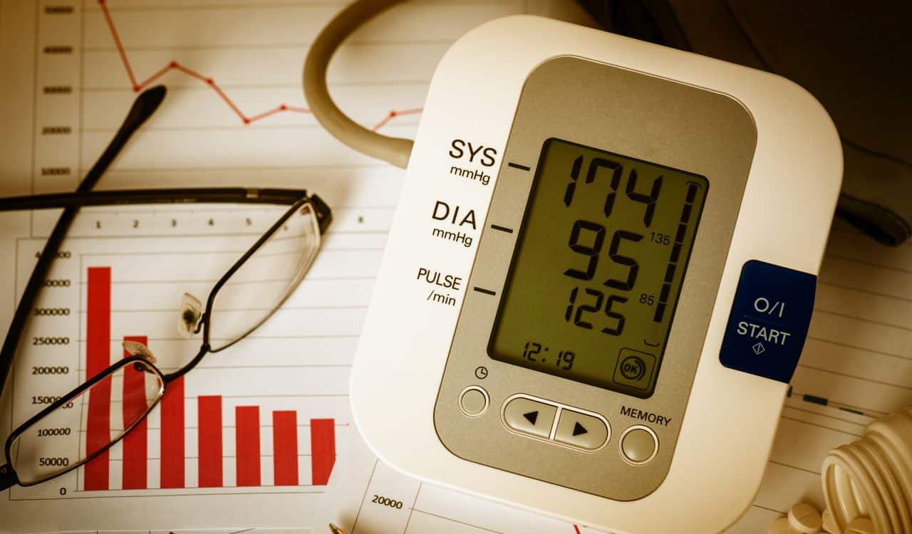 High Blood Pressure Measured